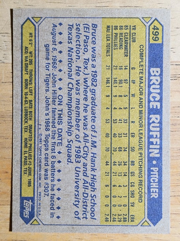 1987 Topps #499 Bruce Ruffin RC