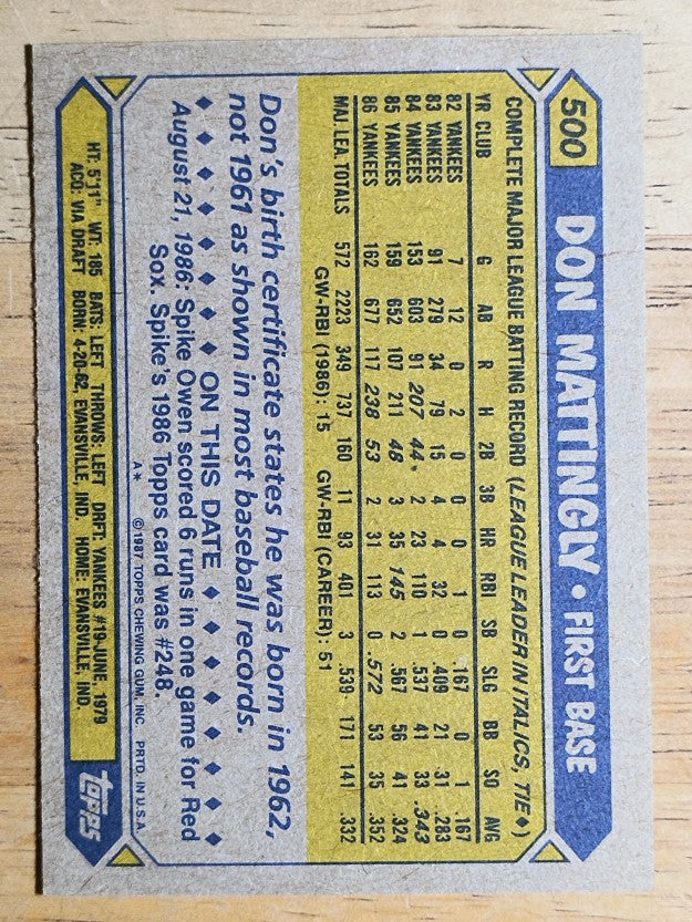 1987 Topps #500 Don Mattingly
