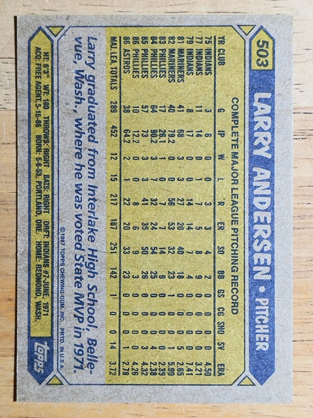 1987 Topps #503 Larry Andersen
