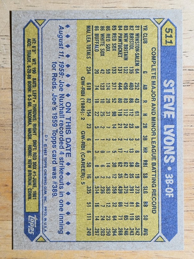 1987 Topps #511 Steve Lyons