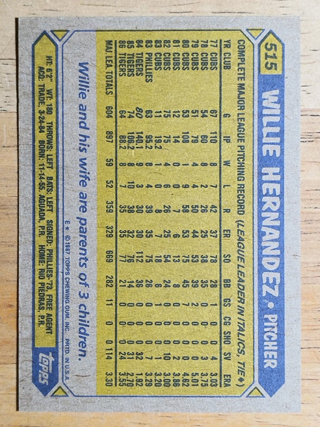 1987 Topps #515 Willie Hernandez