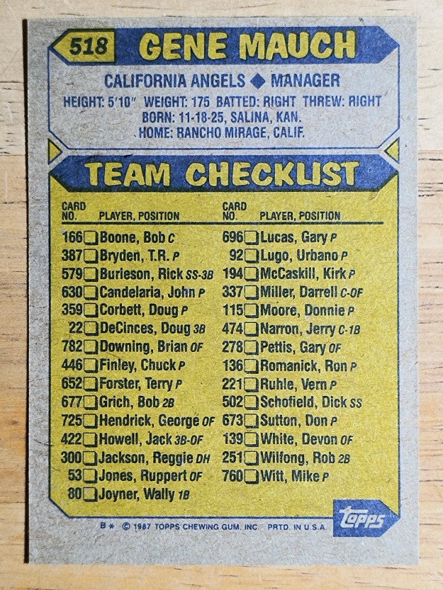 1987 Topps #518 Gene Mauch MG