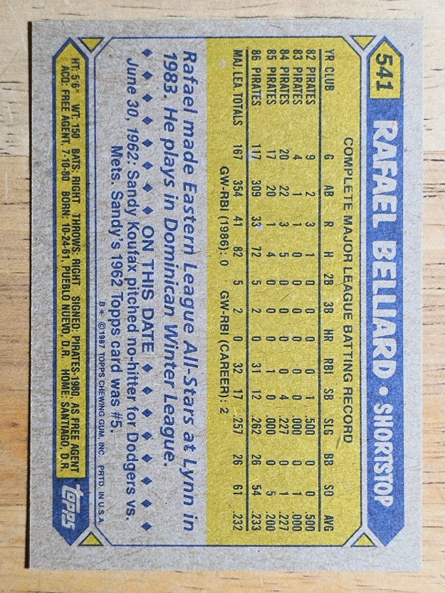 1987 Topps #541 Rafael Belliard RC