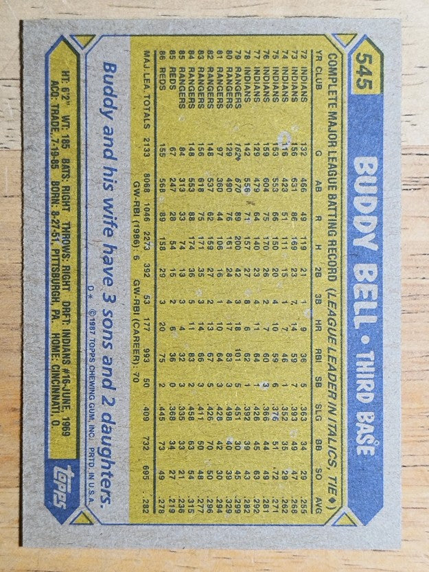 1987 Topps #545 Buddy Bell