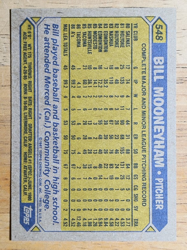 1987 Topps #548 Bill Mooneyham