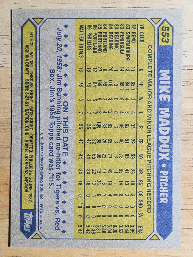 1987 Topps #553 Mike Maddux RC