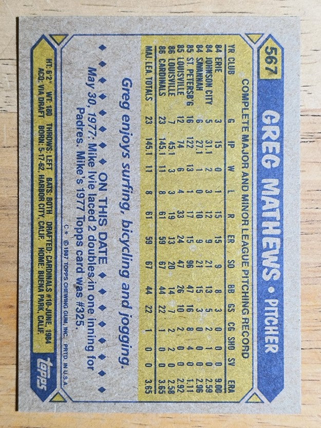 1987 Topps #567 Greg Mathews