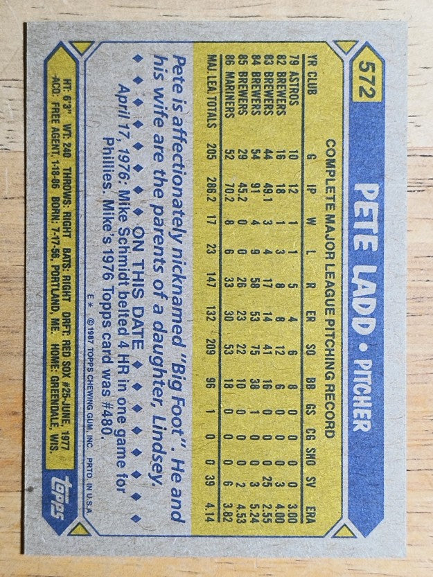 1987 Topps #572 Pete Ladd