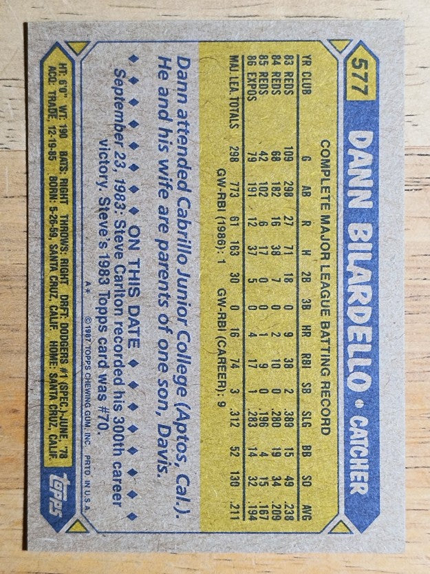 1987 Topps #577 Dann Bilardello