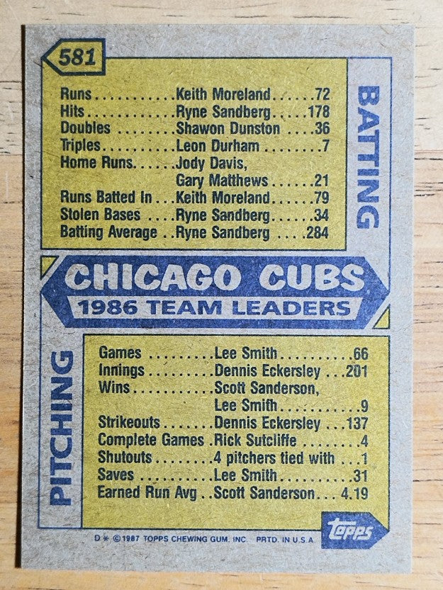 1987 Topps #581 Cubs Team/Ron Cey/Steve Trout