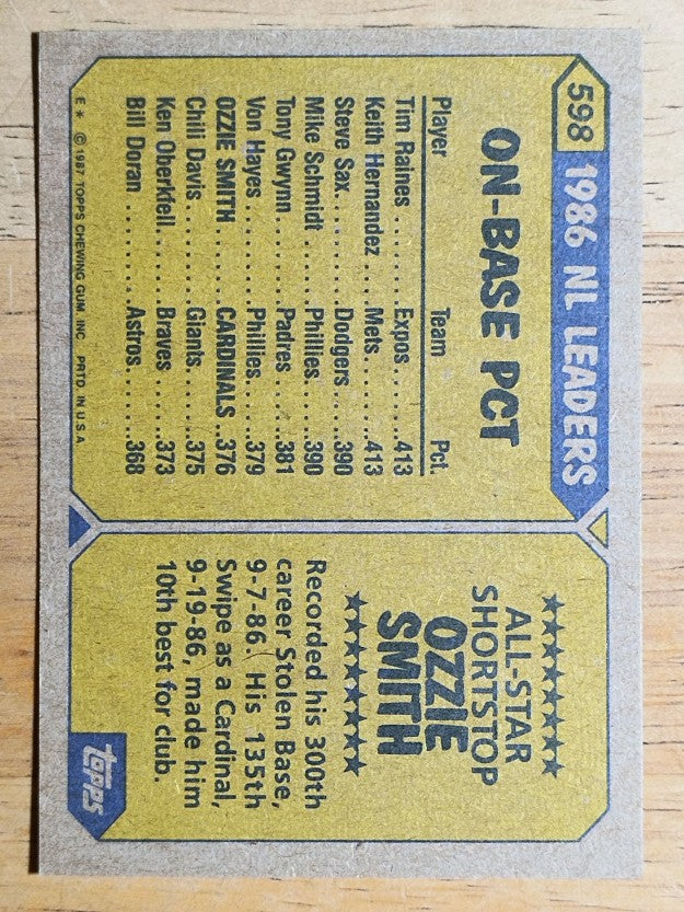 1987 Topps #598 Ozzie Smith AS