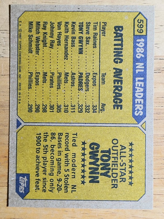 1987 Topps #599 Tony Gwynn AS