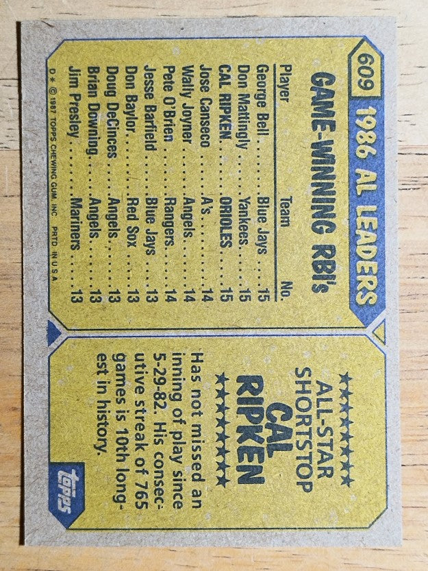 1987 Topps #609 Cal Ripken AS