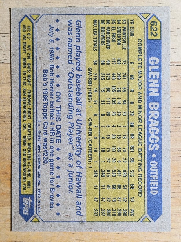 1987 Topps #622 Glenn Braggs RC