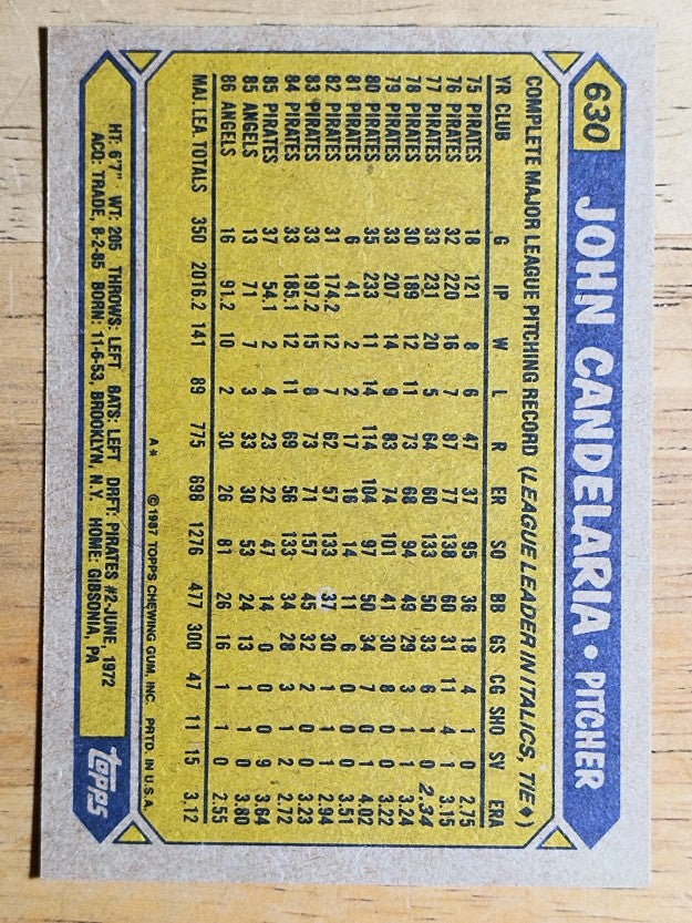 1987 Topps #630 John Candelaria