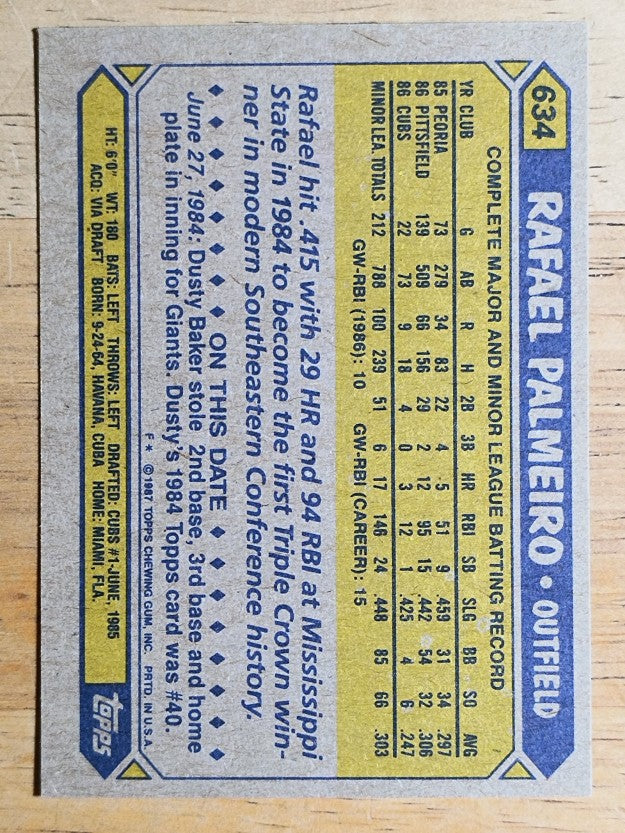 1987 Topps #634 Rafael Palmeiro RC