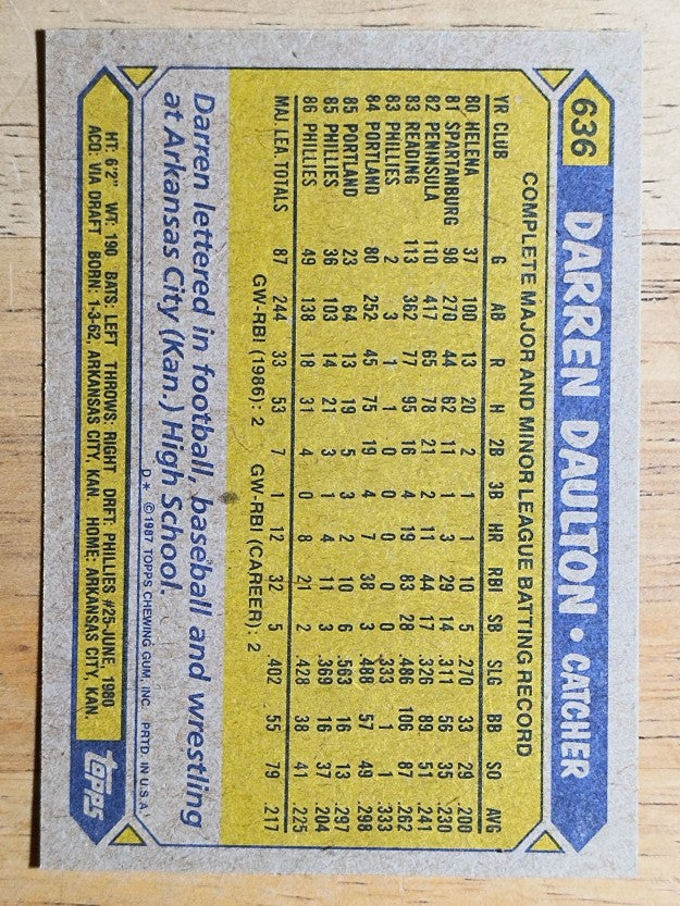 1987 Topps #636 Darren Daulton