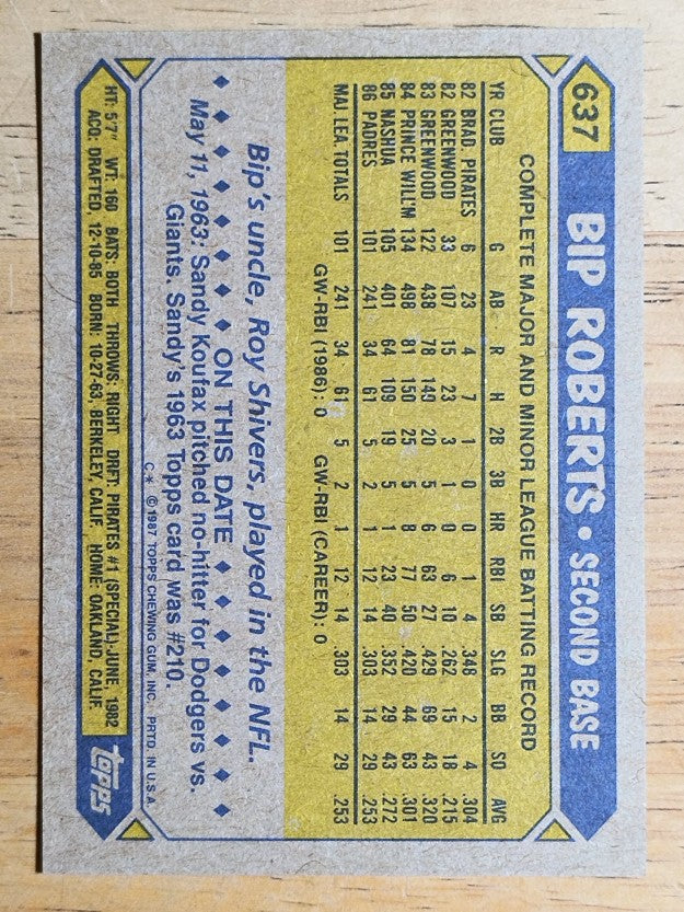 1987 Topps #637 Bip Roberts RC
