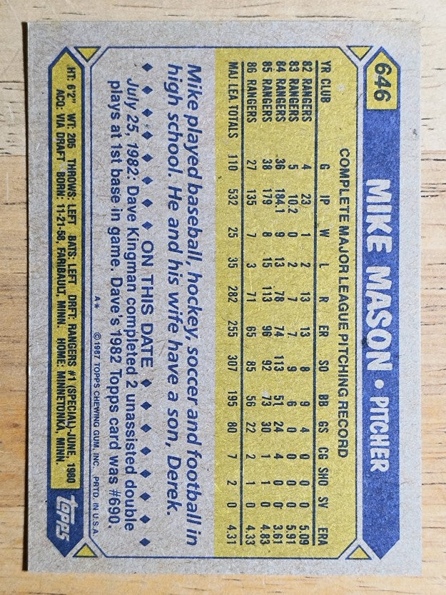 1987 Topps #646 Mike Mason