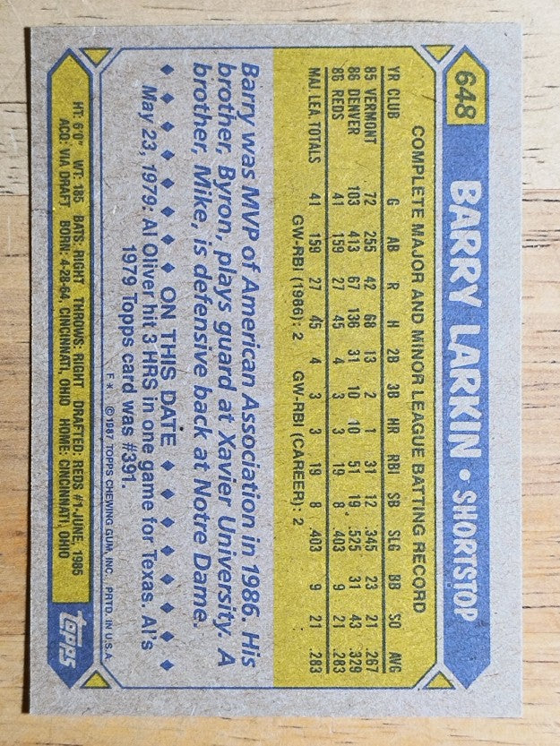 1987 Topps #648 Barry Larkin RC