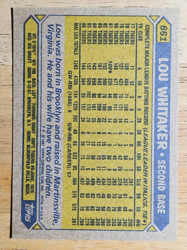 1987 Topps #661 Lou Whitaker