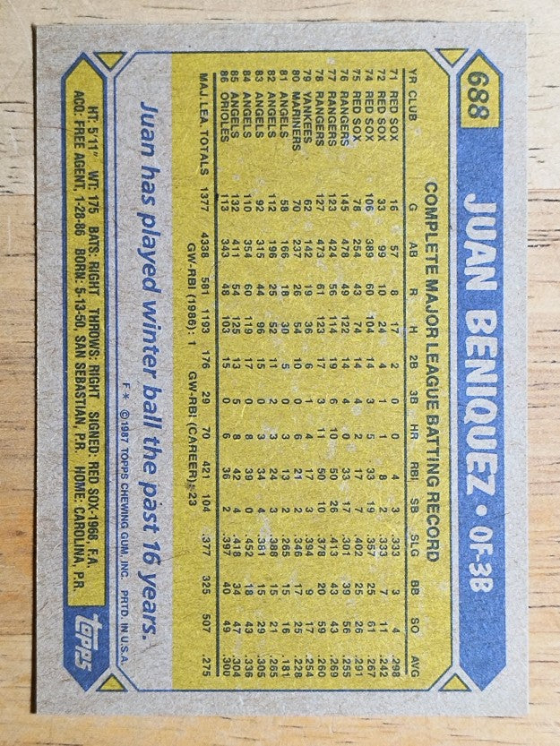 1987 Topps #688 Juan Beniquez