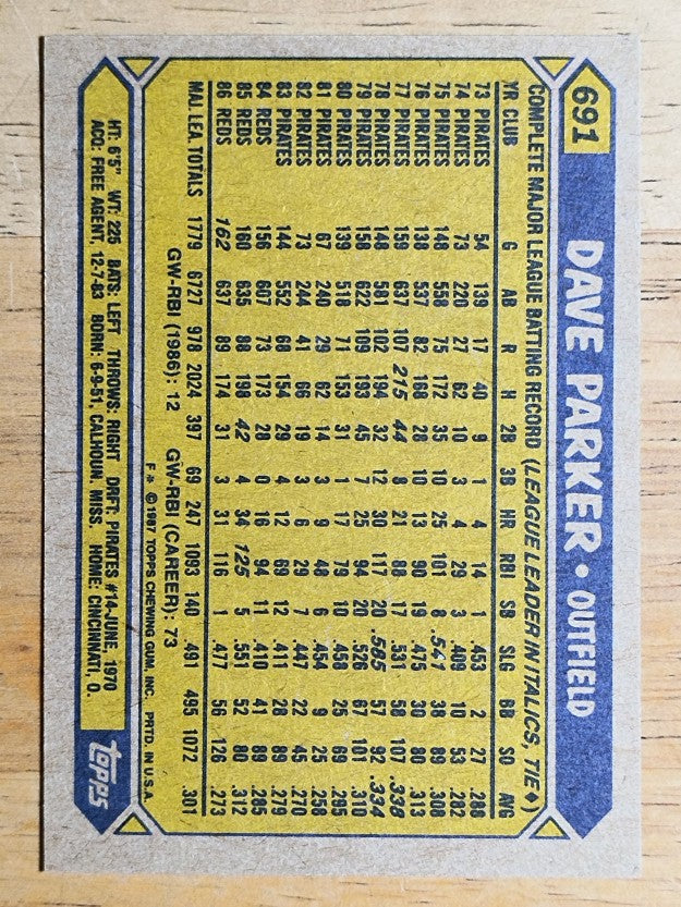 1987 Topps #691 Dave Parker