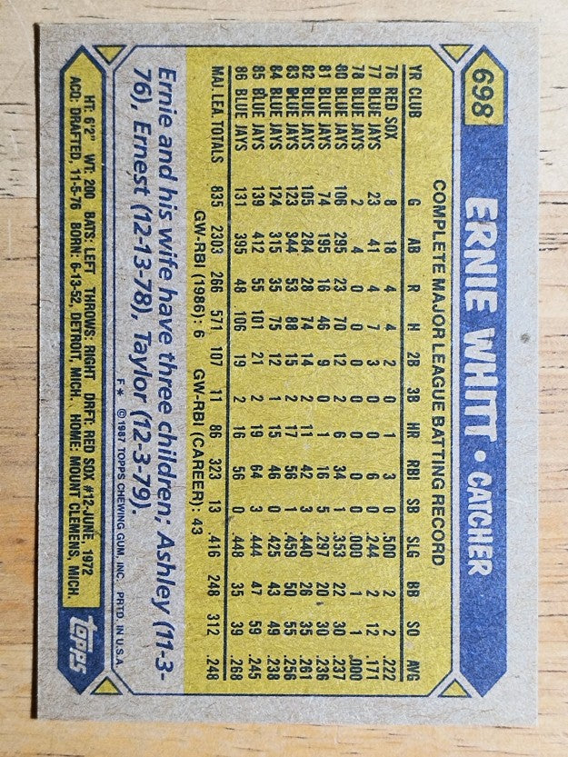 1987 Topps #698 Ernie Whitt