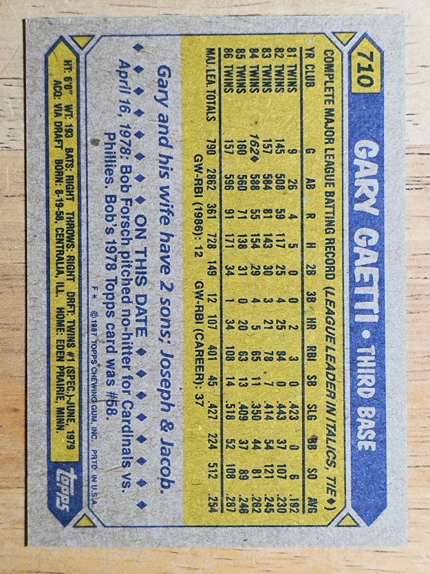 1987 Topps #710 Gary Gaetti