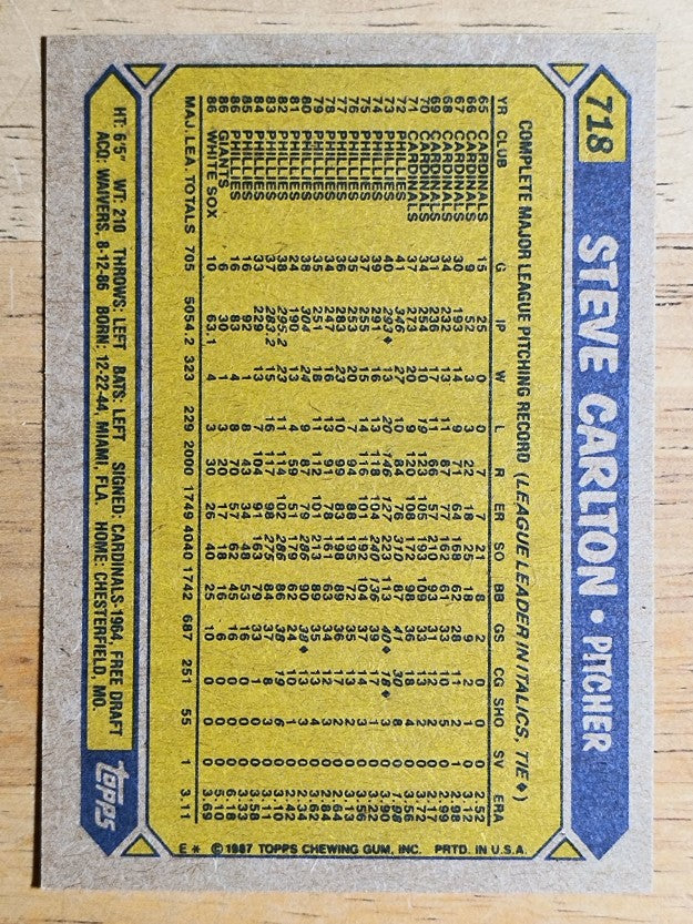 1987 Topps #718 Steve Carlton