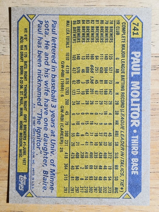 1987 Topps #741 Paul Molitor