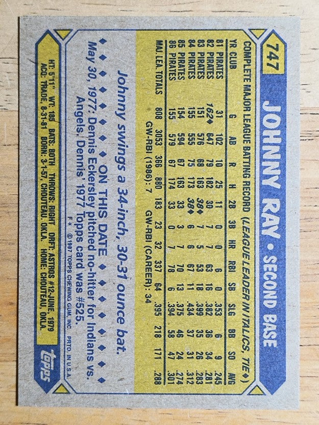 1987 Topps #747 Johnny Ray