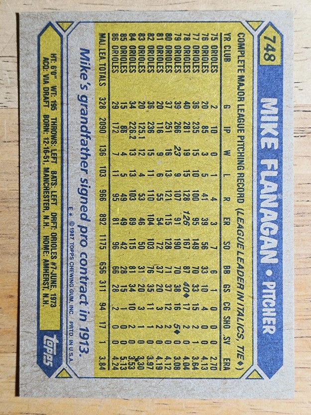 1987 Topps #748 Mike Flanagan