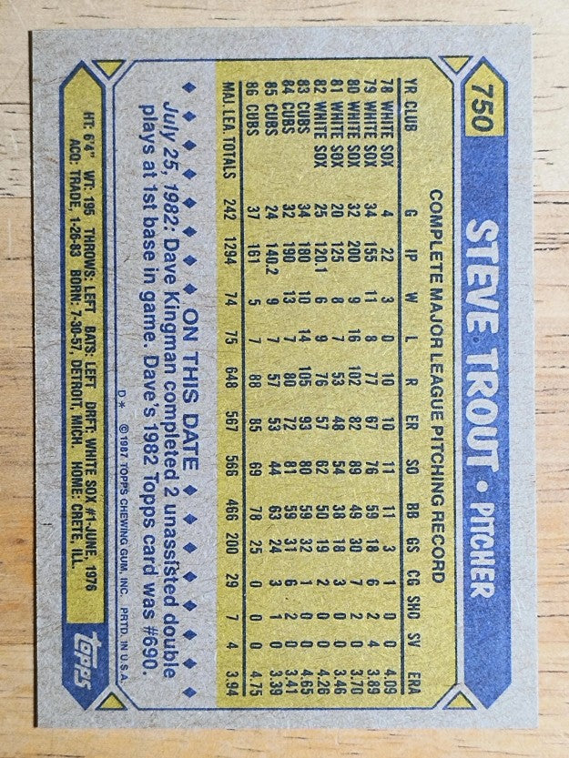 1987 Topps #750 Steve Trout