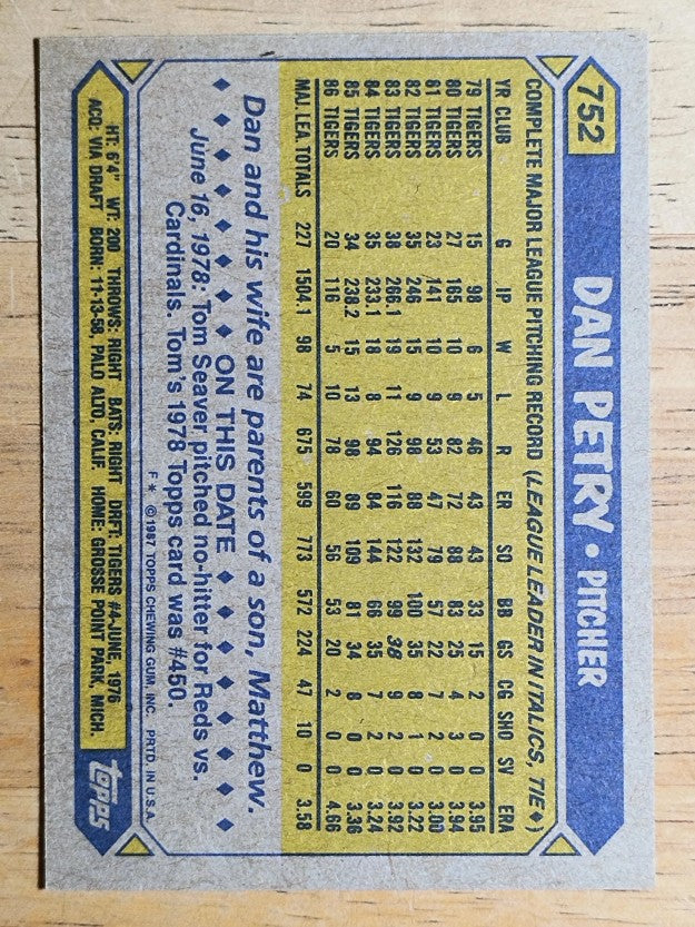 1987 Topps #752 Dan Petry