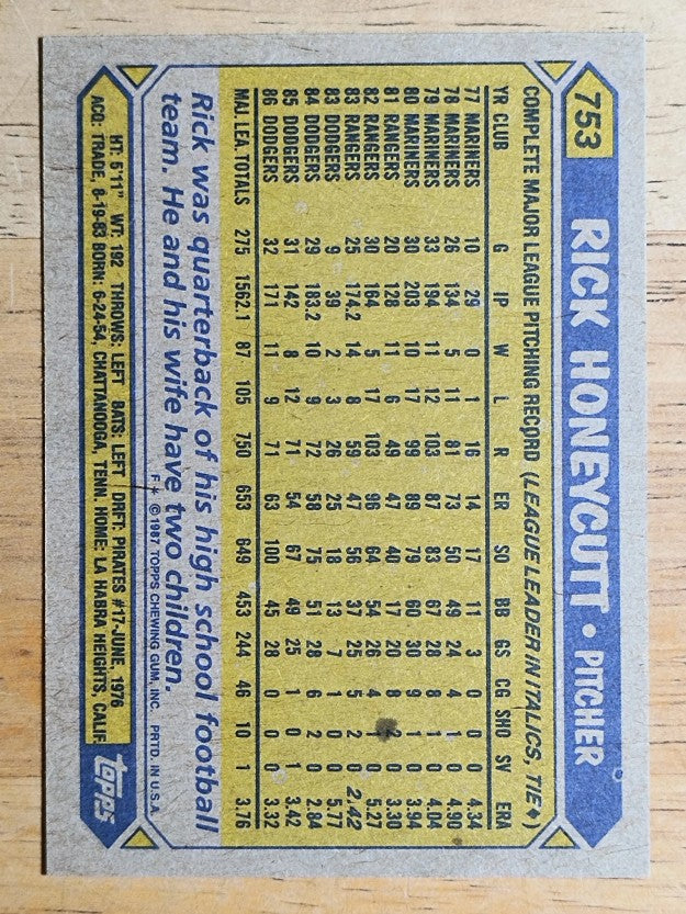 1987 Topps #753 Rick Honeycutt