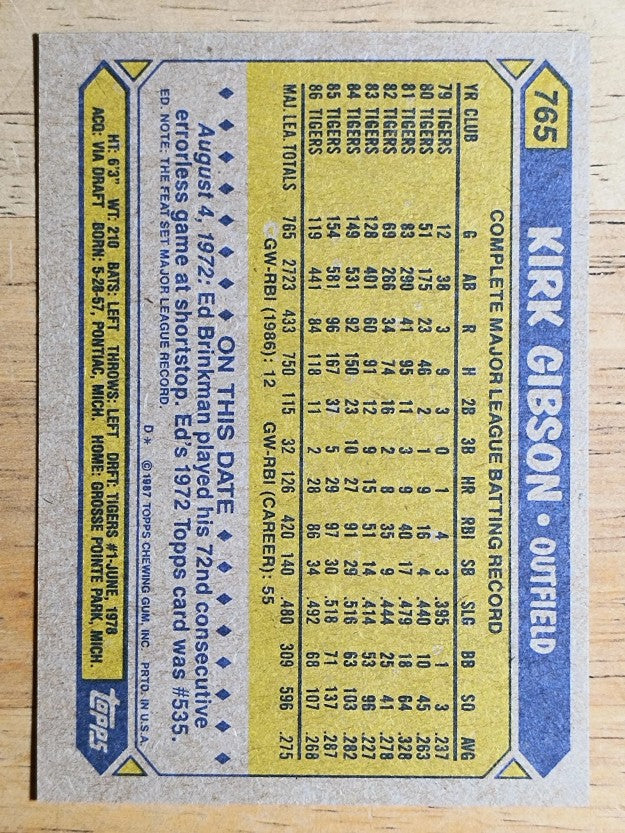 1987 Topps #765 Kirk Gibson