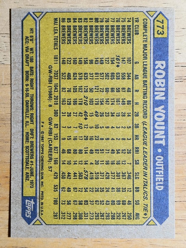 1987 Topps #773 Robin Yount