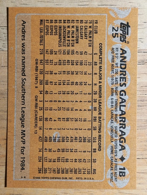 1988 Topps #25 Andres Galarraga