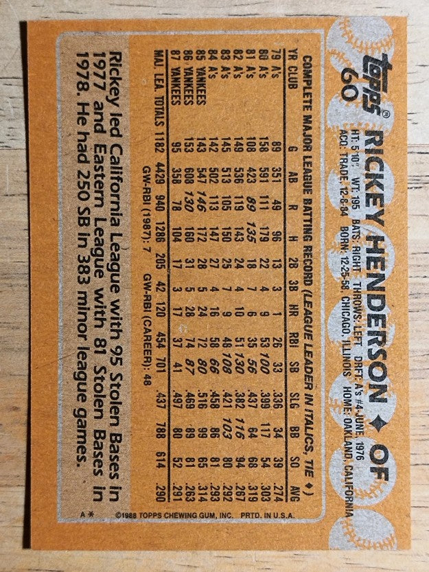 1988 Topps #60 Rickey Henderson
