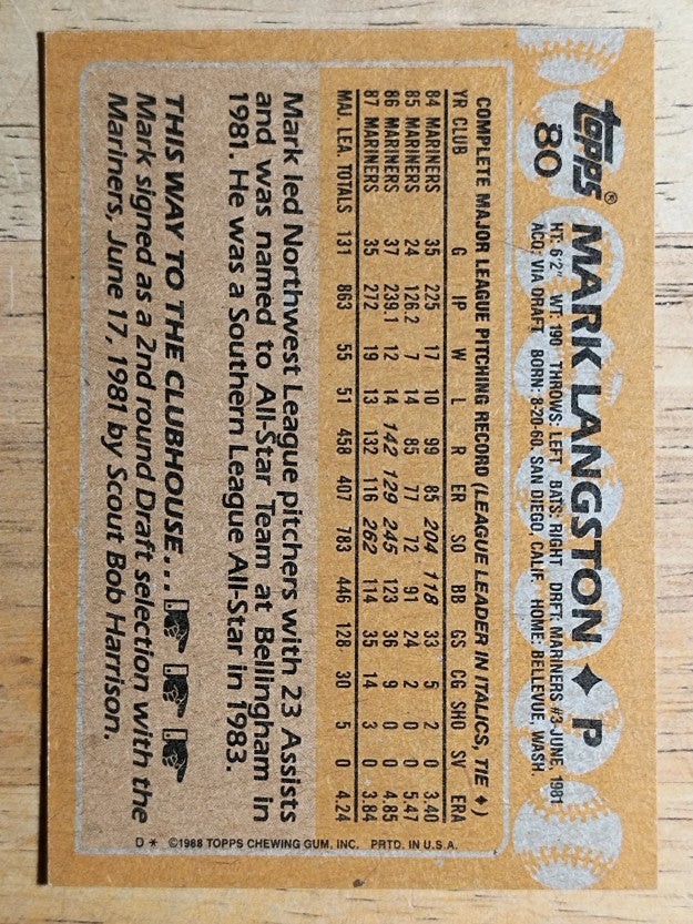 1988 Topps #80 Mark Langston