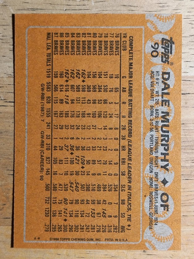 1988 Topps #90 Dale Murphy