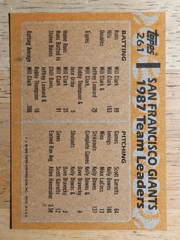 1988 Topps #261 Giants TL/Will Clark