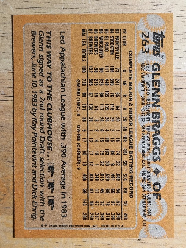 1988 Topps #263 Glenn Braggs