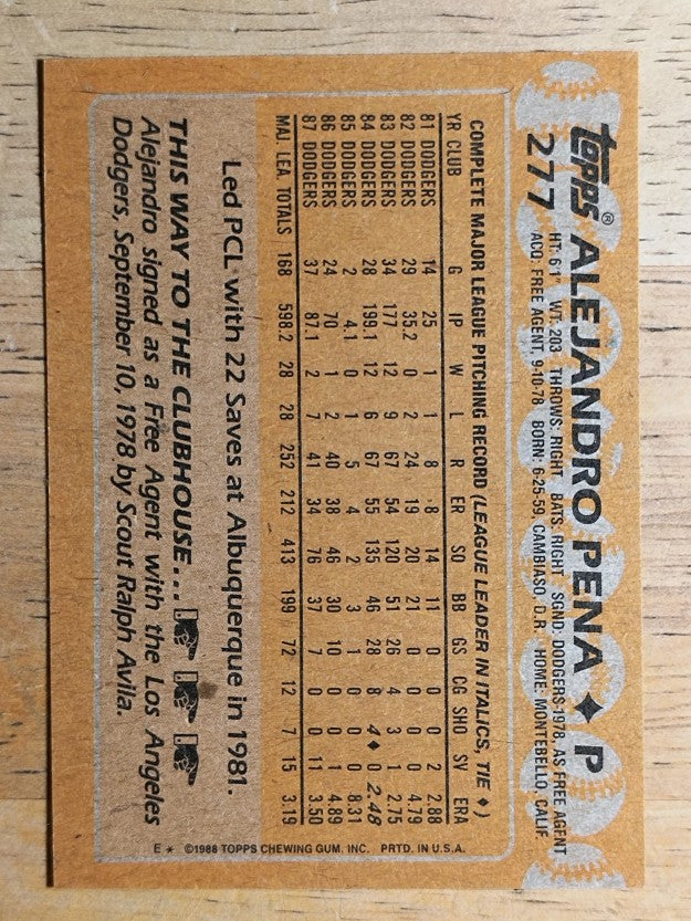 1988 Topps #277 Alejandro Pena
