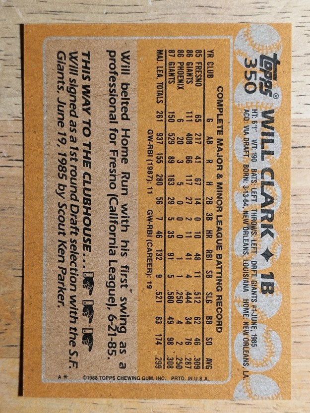 1988 Topps #350 Will Clark