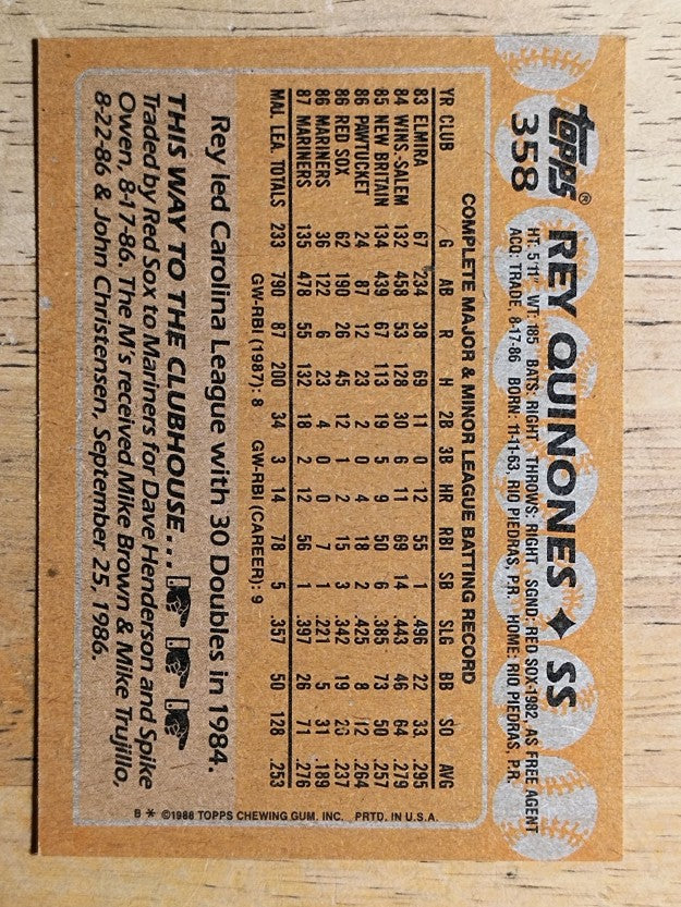 1988 Topps #358 Rey Quinones