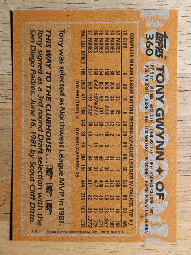 1988 Topps #360 Tony Gwynn