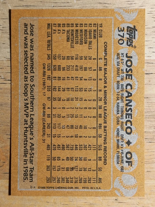 1988 Topps #370 Jose Canseco