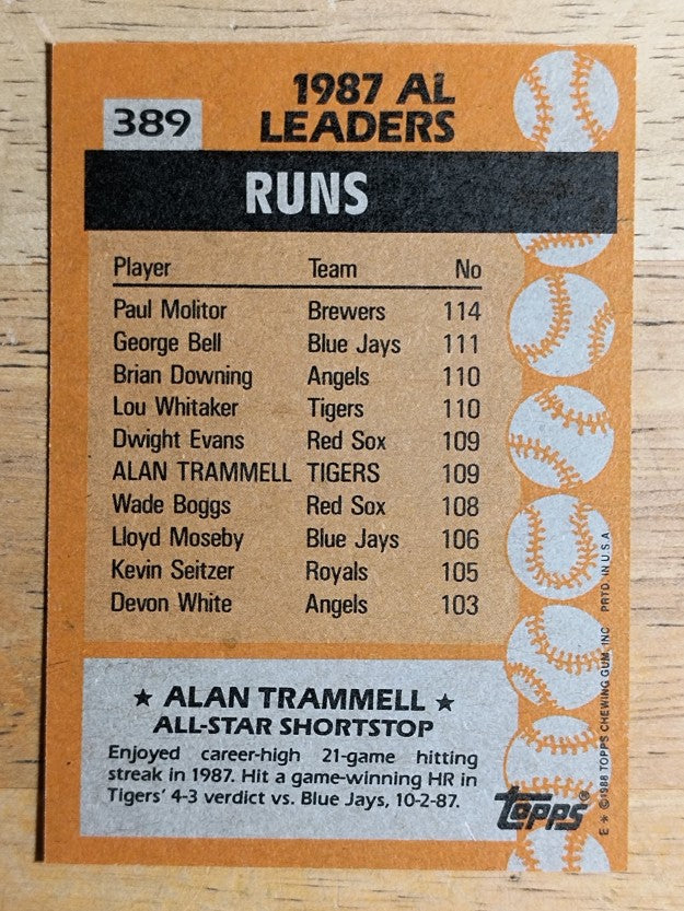 1988 Topps #389 Alan Trammell AS